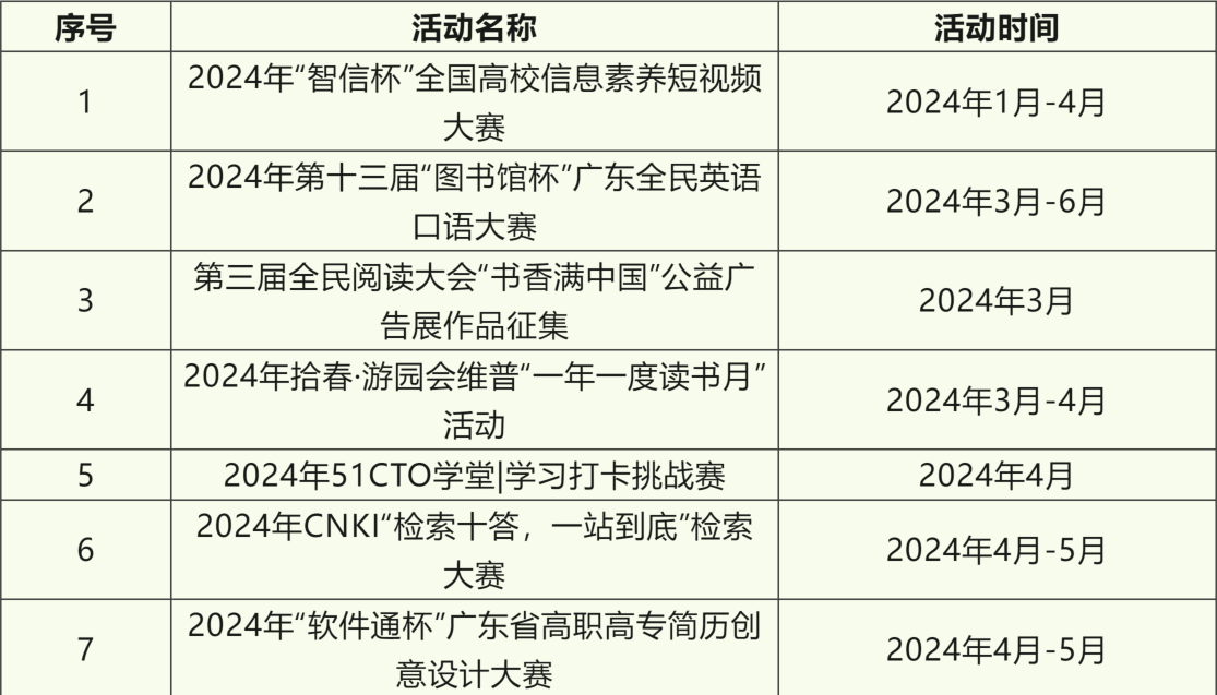 2024佛职图书馆读书月活动一览